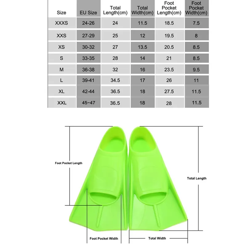 Professional Short Blade Silic - Fin Diving Blade review and price